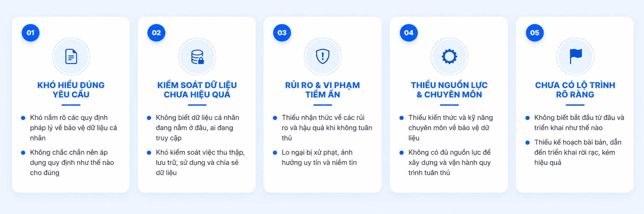 Những khó khăn thường gặp khi tuân thủ bảo vệ dữ liệu cá nhân